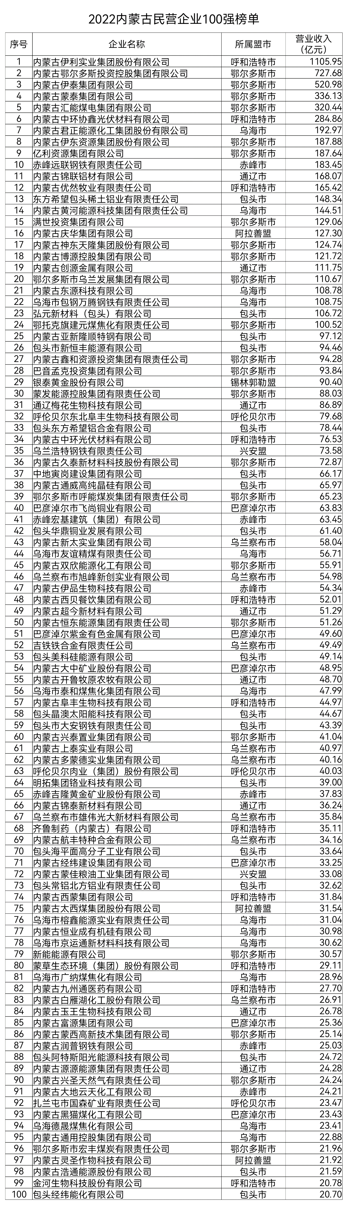 微信圖片_20221229115449.jpg